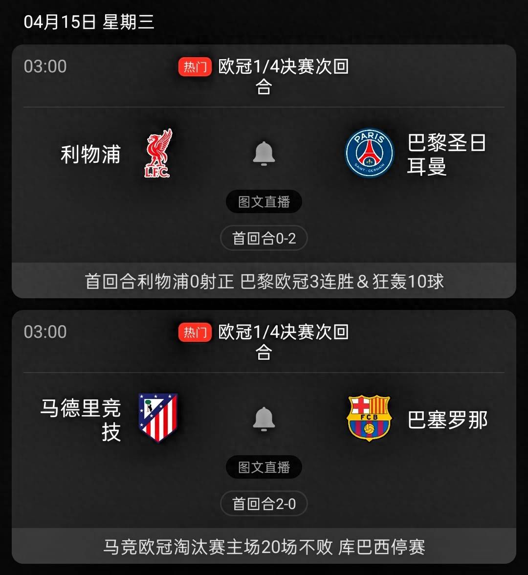 利物浦vs巴黎,马竞vs巴萨,首回合均0-2,巴萨、利物浦能否翻盘
